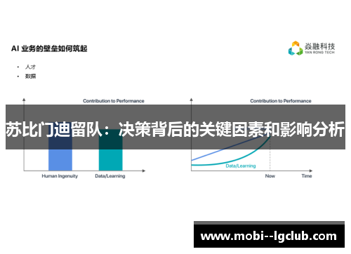 苏比门迪留队：决策背后的关键因素和影响分析