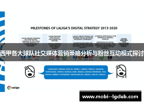 西甲各大球队社交媒体营销策略分析与粉丝互动模式探讨 西甲各大球队社交媒体营销策略分析与粉丝互动模式探讨
