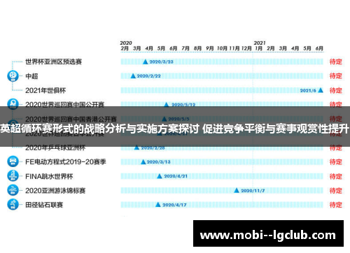 英超循环赛形式的战略分析与实施方案探讨 促进竞争平衡与赛事观赏性提升