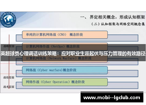 英超球员心理调适训练策略：应对职业生涯起伏与压力管理的有效路径
