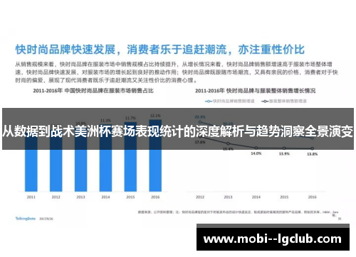 从数据到战术美洲杯赛场表现统计的深度解析与趋势洞察全景演变 从数据到战术美洲杯赛场表现统计的深度解析与趋势洞察全景演变