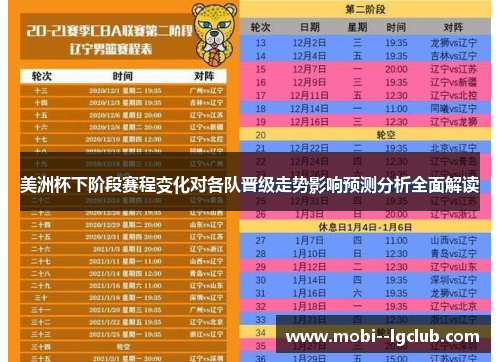 美洲杯下阶段赛程变化对各队晋级走势影响预测分析全面解读 美洲杯下阶段赛程变化对各队晋级走势影响预测分析全面解读