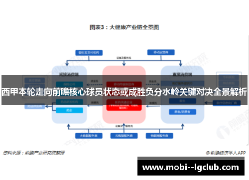 西甲本轮走向前瞻核心球员状态或成胜负分水岭关键对决全景解析