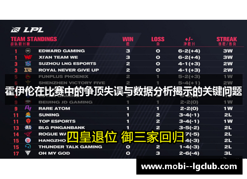 霍伊伦在比赛中的争顶失误与数据分析揭示的关键问题